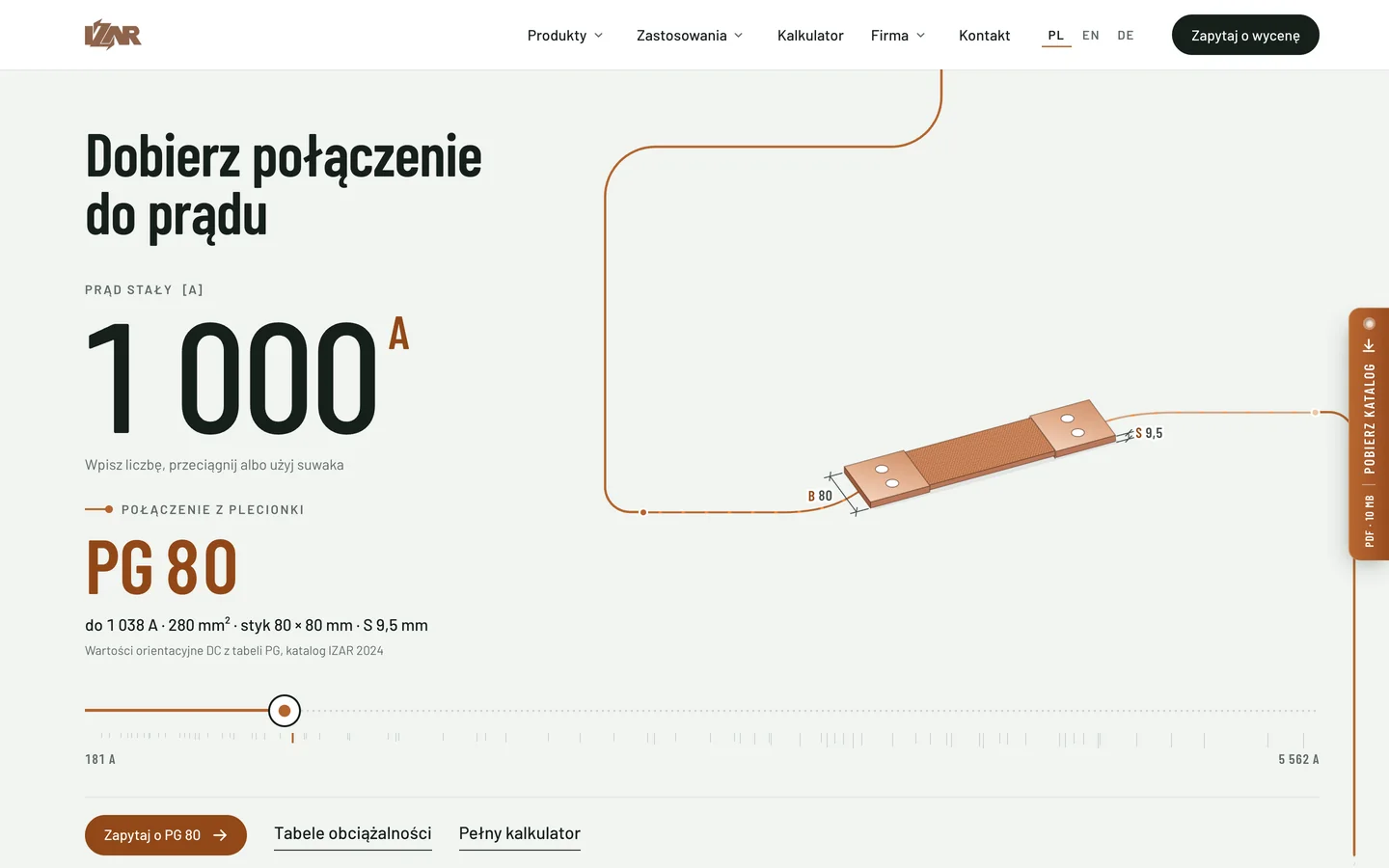 Dobór połączenia na izar.pl: wielka liczba 1000 A, wynik PG 80 z parametrami, rysunek połączenia z wymiarami B 80 i S 9,5 oraz suwak natężenia od 181 do 5562 A