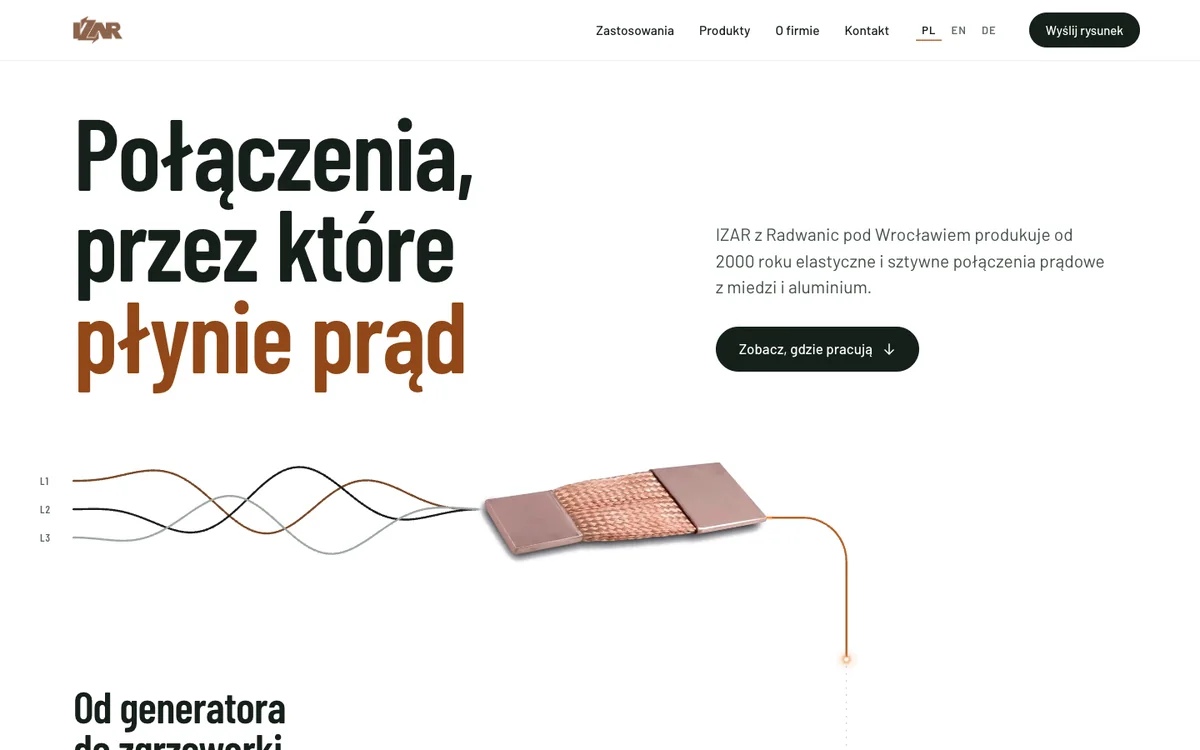Kierunek Przepływ: nagłówek „Połączenia, przez które płynie prąd”, trzy linie faz i połączenie z plecionki miedzianej