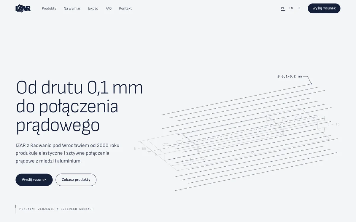 Kierunek Złożenie: nagłówek „Od drutu 0,1 mm do połączenia prądowego” i rysunek techniczny plecionki z linią wymiarową