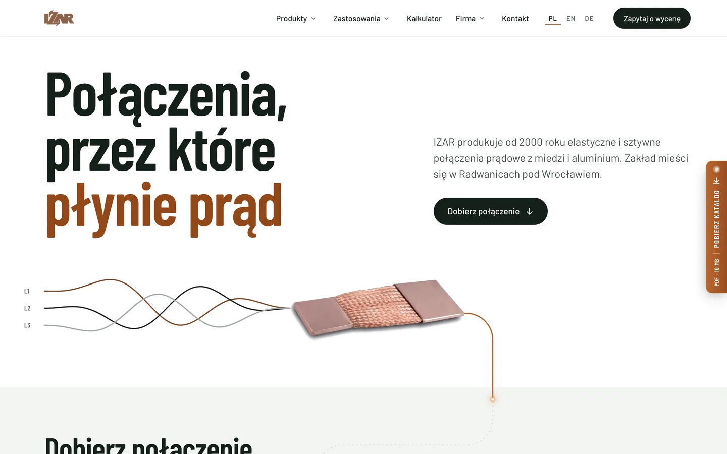 Strona główna izar.pl na komputerze: duży nagłówek „Połączenia, przez które płynie prąd”, pod nim trzy falujące linie faz L1, L2, L3 łączące się z miedzianym połączeniem z plecionki