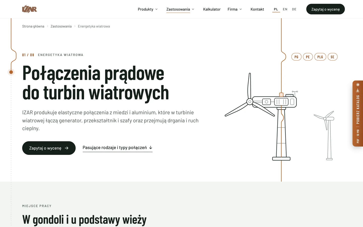 Strona zastosowania „Połączenia prądowe do turbin wiatrowych” na izar.pl z rysunkiem turbiny wiatrowej i miedzianą linią przechodzącą przez gondolę i wieżę
