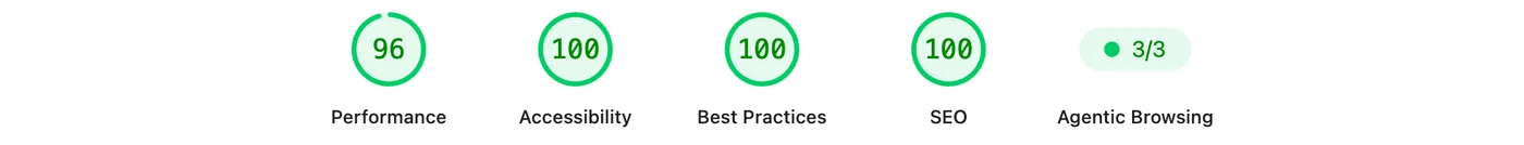 Lighthouse nowej strony na telefonie: Performance 96, Accessibility 100, Best Practices 100, SEO 100, Agentic Browsing 3/3