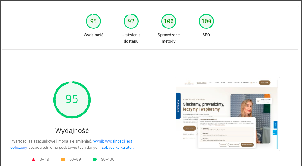 Raport Lighthouse strony SonarClinic: Wydajność 95, Ułatwienia dostępu 92, Sprawdzone metody 100, SEO 100 oraz Core Web Vitals - FCP 0,7 s, LCP 0,9 s, TBT 70 ms, Speed Index 0,8 s